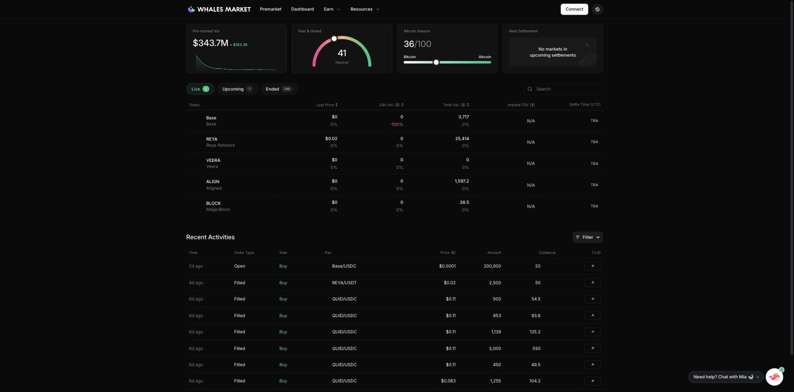 Whales Market live pre-market dashboard with token order book
