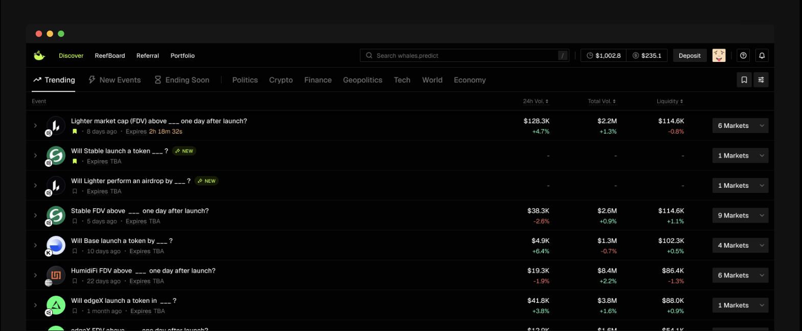 Whales Predict design mockup showing trending prediction markets